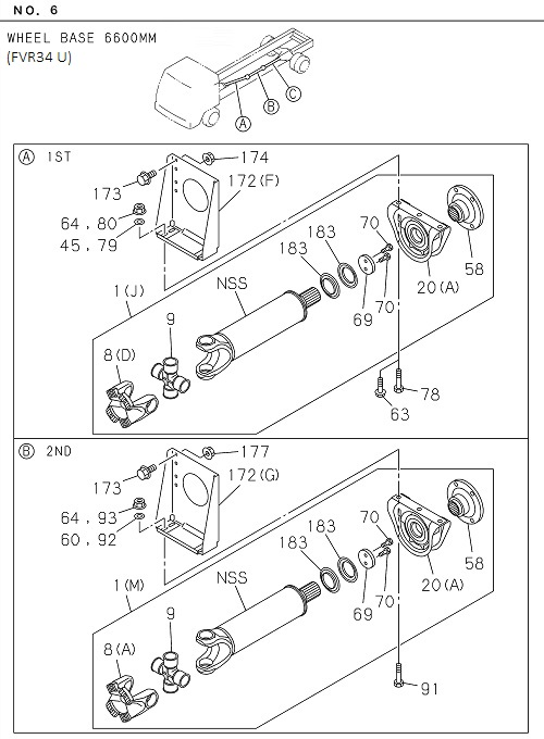 Partial Engine